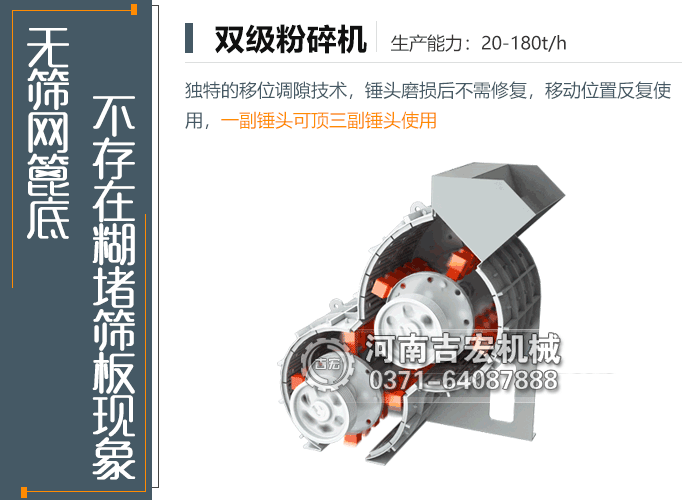 雙級無篩底粉碎機